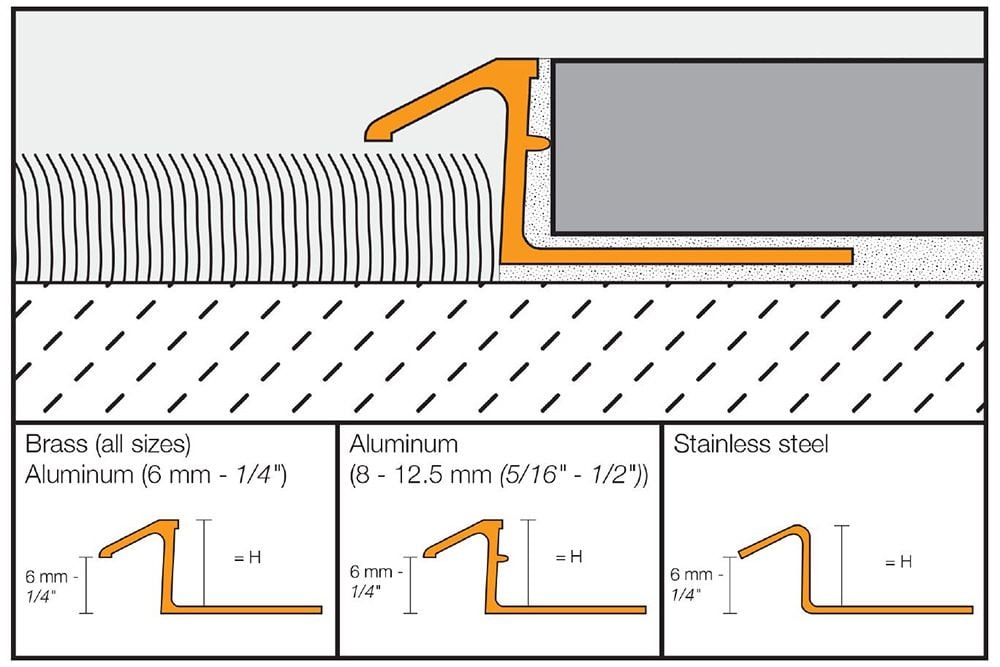 Schluter RENO-TK Reducer Tile Edging Trim