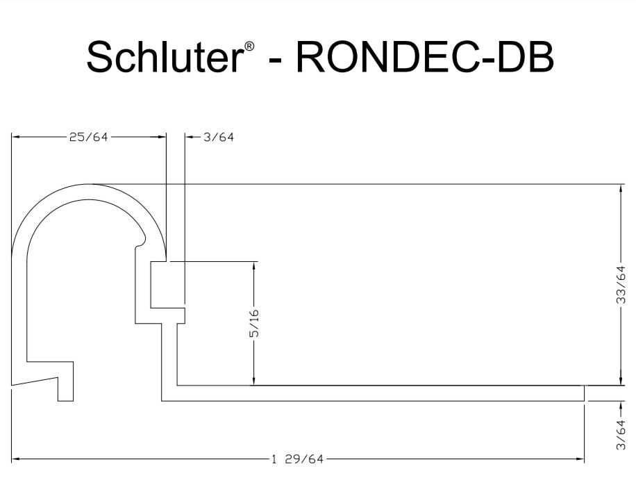 Cenefas decorativas de aluminio para cocinas y baños modelo RONDEC-DB